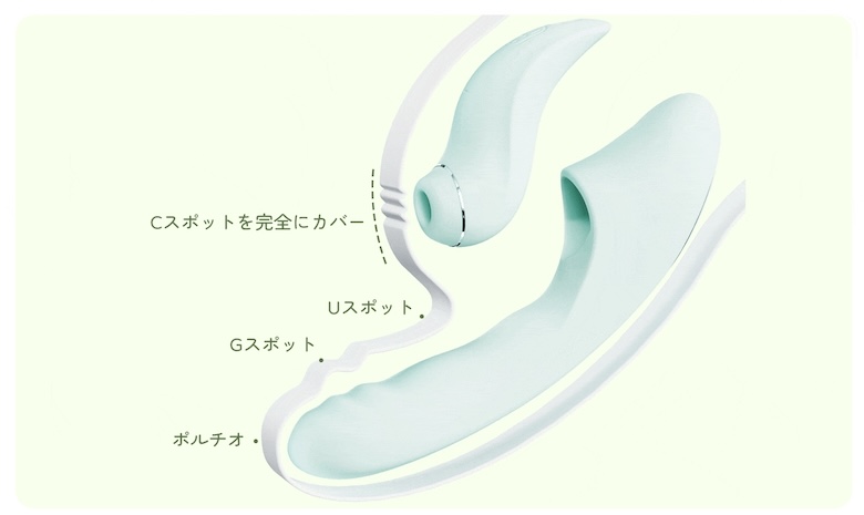 吸引ローターは取り外し可能！