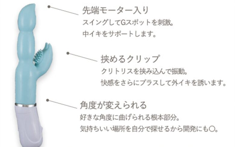 マリンビーンズの性能・特徴を表す画像
