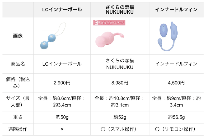 3種類売っています!