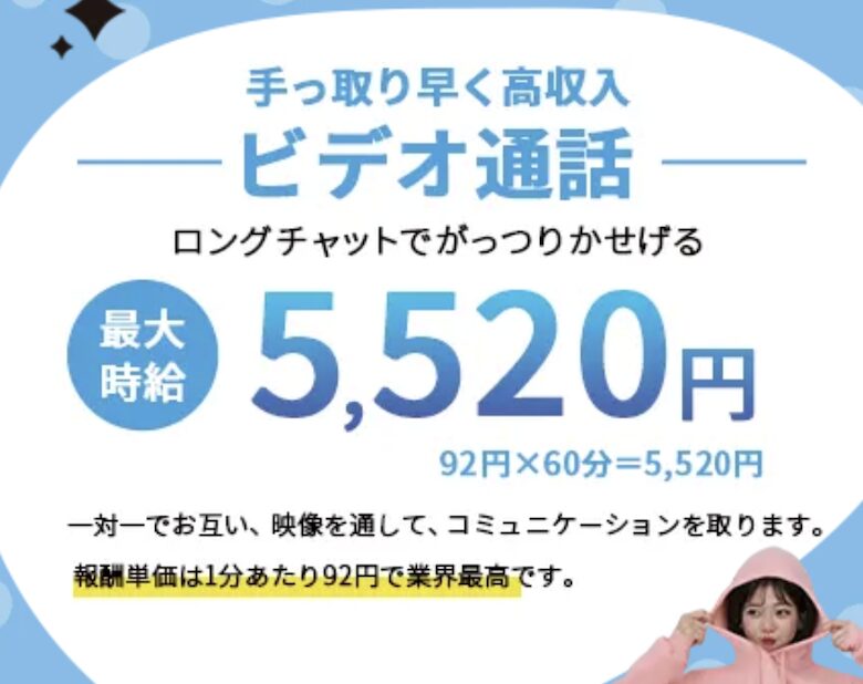 1時間の電話で5,520円稼げます!