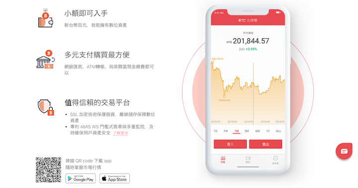 台湾の仮想通貨ウォレット「MaiCoin」は日本人は使えないです…