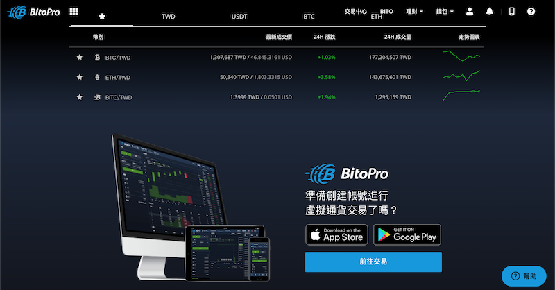 「BitoPro」ってどんなサービスなの！？